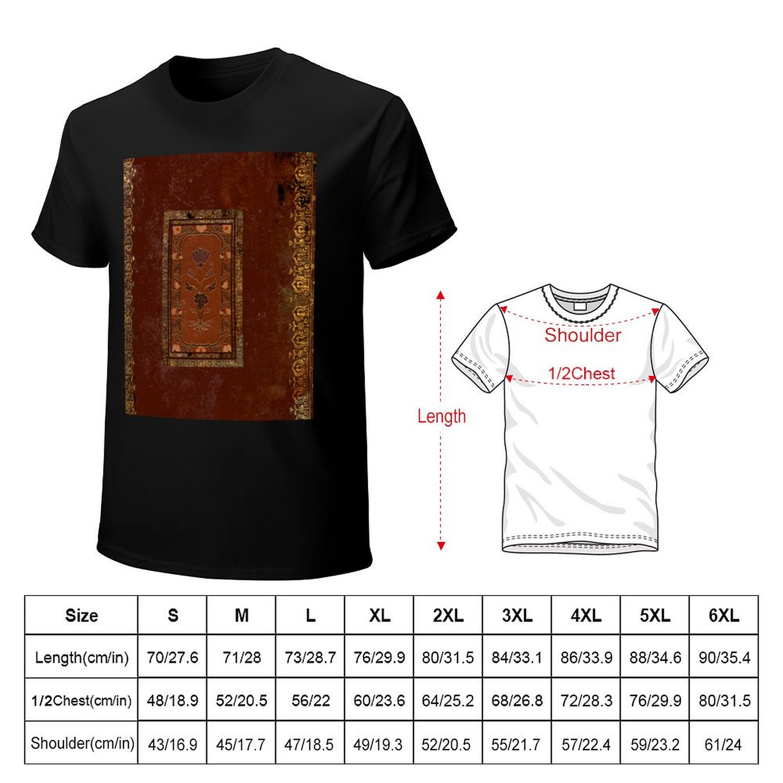 Vintage Victorian Old Leather  - Vintage Fashion Looks recension och pris